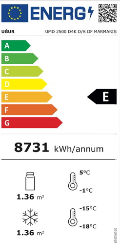  Uğur UMD 2500 D4K D/S DF MARMARİS No Frost Vitrin Tipi Dondurucu 4 Dolaplı 1074 L