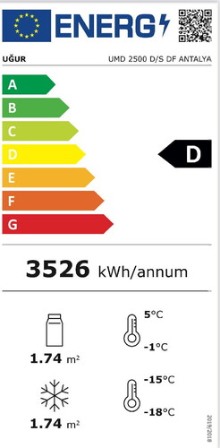  Uğur UMD 2500 D/S DF ANTALYA No Frost Market Tipi Soğutucu 1256 L