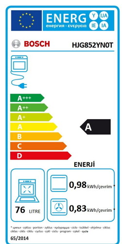  Bosch HJG852YN0T Antrasit Ankastre Fırın
