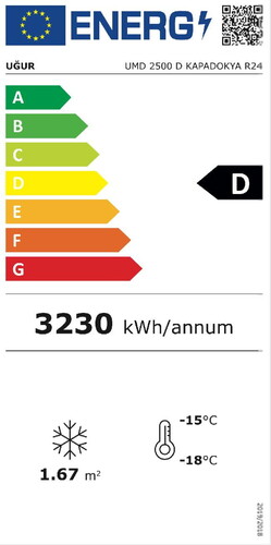  Uğur UMD 2500 D KAPADOKYA No Frost Market Tipi Soğutucu 1069 L