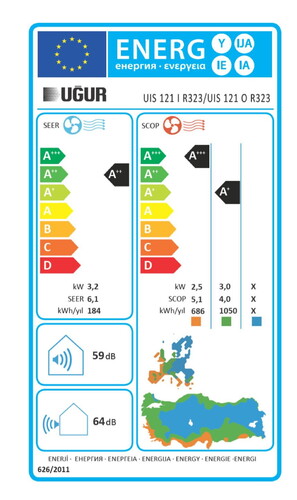  Uğur Usmart Plus 12 (UIS 12) A++ 12000 BTU Inverter Duvar Tipi Klima