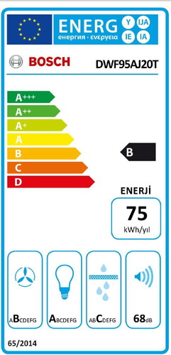  Bosch DWF95AJ20T Beyaz Duvar Tipi Davlumbaz