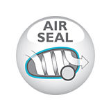 HEPA AirSeal ve yıkanabilir HEPA 13 filtresi